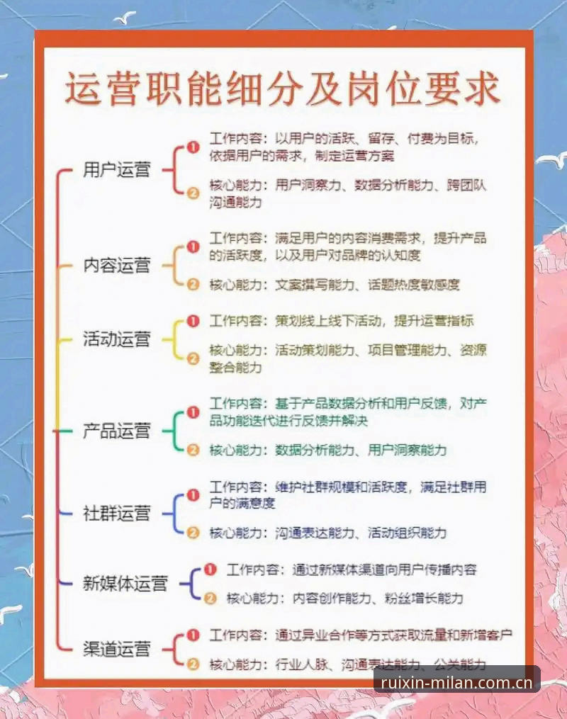 米兰睿信版官网登录 米兰睿信版官网登录背后的中国运营逻辑:一个编辑的深度剖析